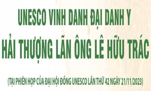 UNESCO vinh danh Đại danh y Hải Thượng Lãn Ông Lê Hữu Trác