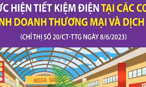 Tiết kiệm điện tại các cơ sở kinh doanh thương mại và dịch vụ