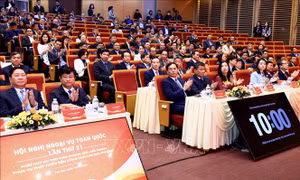 Khai phá, mở rộng hợp tác quốc tế cho các địa phương