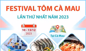 Festival Tôm Cà Mau lần thứ nhất năm 2023