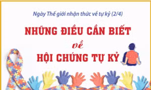 Những điều cần biết về hội chứng tự kỷ