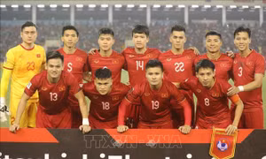 Bốc thăm VCK Asian Cup 2023: ĐT Việt Nam thuộc nhóm hạt giống số 3