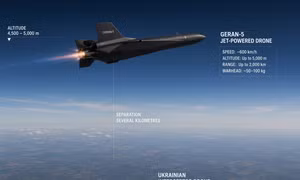 UAV nhanh như tên lửa của Nga thách thức phòng không Ukraine
