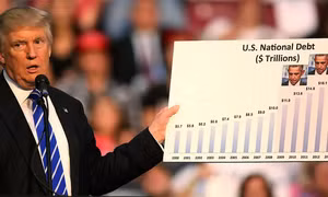 Nợ khổng lồ thời Tổng thống Trump dù không phát động cuộc chiến nào