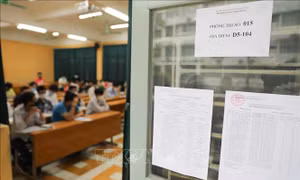 Đại học Bách khoa Hà Nội công bố phổ điểm thi đánh giá tư duy đợt 1
