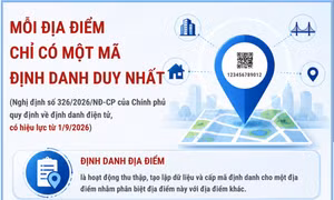 Mỗi địa điểm chỉ có một mã định danh duy nhất