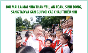 Đội mãi là mái nhà thân yêu, an toàn, sinh động, sáng tạo và gần gũi với các cháu thiếu nhi
