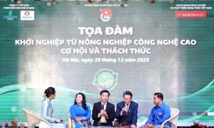 Đồng hành hỗ trợ thanh niên nông thôn khởi nghiệp