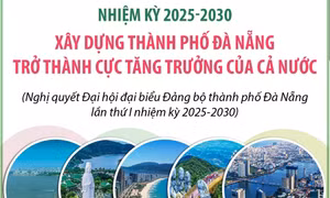 Nhiệm kỳ 2025-2030: Xây dựng thành phố Đà Nẵng trở thành cực tăng trưởng của cả nước
