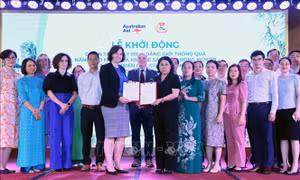 Nâng cao quyền năng kinh tế cho phụ nữ tỉnh Sơn La