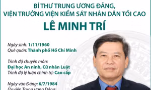 Bí thư Trung ương Đảng, Viện trưởng Viện Kiểm sát nhân dân tối cao Lê Minh Trí