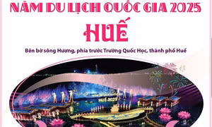 Tối 25/3/2025: Khai mạc Năm Du lịch Quốc gia - Huế 2025