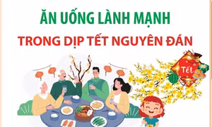 Ăn uống lành mạnh dịp Tết 