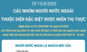 Miễn thị thực với người nước ngoài thuộc diện đặc biệt