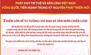 Tổng Bí thư Tô Lâm nêu 3 điểm lớn về tư tưởng chủ đạo và tầm nhìn chiến lược trong bài trả lời phỏng vấn TTXVN