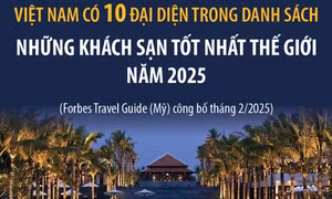 Việt Nam có 10 đại diện trong danh sách những khách sạn tốt nhất thế giới năm 2025