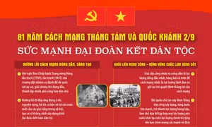 81 năm Cách mạng Tháng Tám và Quốc khánh 2/9: Sức mạnh đại đoàn toàn kết dân tộc
