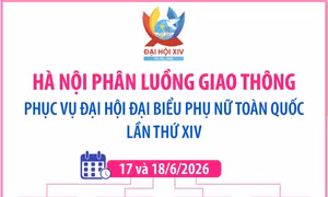 Phân luồng giao thông phục vụ Đại hội đại biểu phụ nữ toàn quốc lần thứ XIV