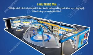 Gian trưng bày của Bộ Khoa học và Công nghệ tại Triển lãm thành tựu đất nước