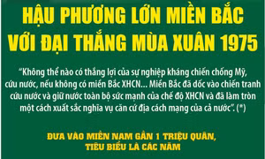 Hậu phương lớn miền Bắc với Đại thắng mùa Xuân 1975