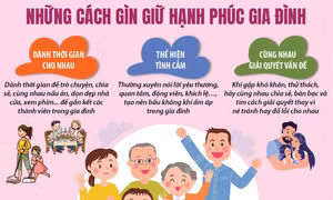 Ngày Quốc tế Gia đình 15/5: Những cách gìn giữ hạnh phúc gia đình