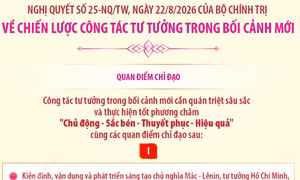 Thực hiện tốt phương châm 'Chủ động - Sắc bén - Thuyết phục - Hiệu quả'