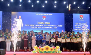 Tỉnh đoàn Lâm Đồng tuyên dương 116 thanh niên tiên tiến làm theo lời Bác