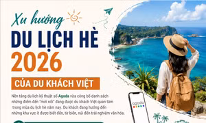 Xu hướng du lịch hè 2026 của du khách Việt