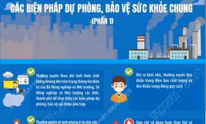 Các biện pháp dự phòng, bảo vệ sức khỏe chung
