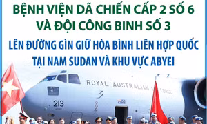 Bệnh viện dã chiến cấp 2 số 6 và Đội Công binh số 3 lên đường gìn giữ hòa bình Liên hợp quốc