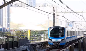 Điểm tin kinh tế Việt Nam nổi bật ngày 19/1/2026