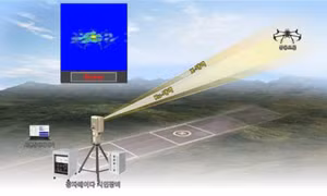 Hàn Quốc thử nghiệm radar có thể phát hiện UAV cách xa vài km