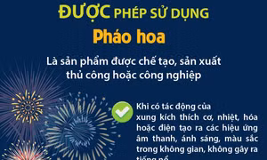 Người dân được sử dụng loại pháo nào?