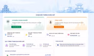 Ra mắt Cổng khảo sát độc lập đánh giá 50 dịch vụ công tại Hà Nội