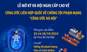 Lễ mở ký và Hội nghị cấp cao về Công ước Liên hợp quốc về chống tội phạm mạng