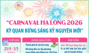 'Carnaval Hạ Long 2026 - Kỳ quan bừng sáng kỷ nguyên mới'