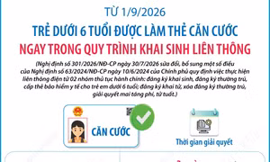 Từ 1/9/2026: Trẻ dưới 6 tuổi được làm thẻ căn cước ngay trong quy trình khai sinh liên thông