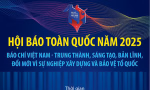 Báo chí Việt Nam - Trung thành, Sáng tạo, Bản lĩnh, Đổi mới vì sự nghiệp xây dựng và bảo vệ Tổ quốc