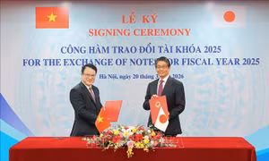 Điểm tin kinh tế Việt Nam nổi bật ngày 20/3/2026