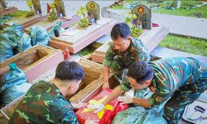 Dồn sức hoàn thành lấy mẫu ADN các hài cốt liệt sĩ trước ngày 30/9