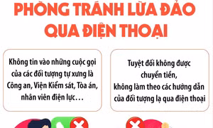 Phòng tránh lừa đảo qua điện thoại