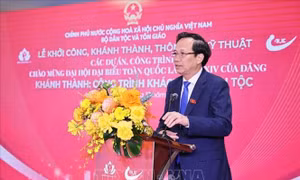 Khánh thành các công trình, dự án chào mừng Đại hội XIV của Đảng