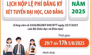 Lịch nộp lệ phí đăng ký xét tuyển đại học, cao đẳng năm 2025