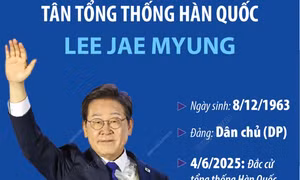 Tân Tổng thống Hàn Quốc Lee Jae Myung