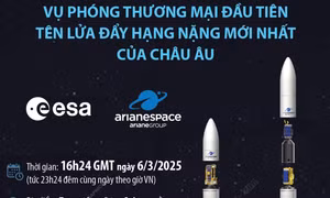 Vụ phóng thương mại đầu tiên tên lửa đẩy hạng nặng mới nhất của châu Âu