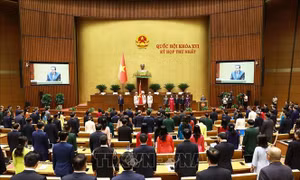 Điện, thư và thông điệp chúc mừng các đồng chí Lãnh đạo chủ chốt