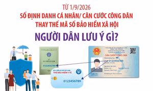 Chuyển đổi số ĐDCN/CCCD thay thế mã số BHXH từ 1/9/2026: Người dân lưu ý gì?