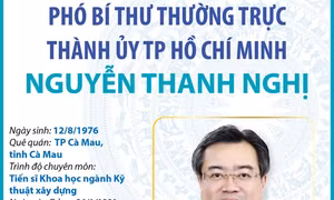 Phó Bí thư Thường trực Thành ủy TP Hồ Chí Minh Nguyễn Thanh Nghị