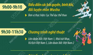 Hội chợ Mùa thu lần thứ nhất - năm 2025: Lịch biểu diễn/hoạt động ngày 28/10 tại Sảnh Trung tâm
