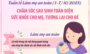 Chăm sóc sau sinh toàn diện - Sức khỏe cho mẹ, tương lai cho bé